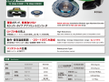 신제품- Battery-Less Modular Encoder